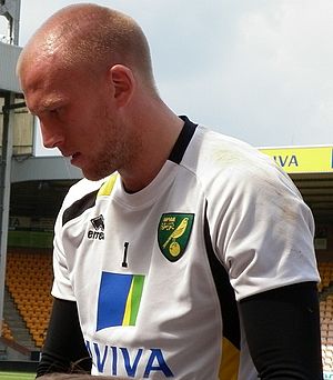 John Ruddy Profile Picture