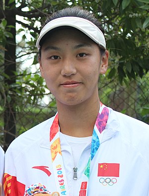 Wang Xinyu Profile Picture