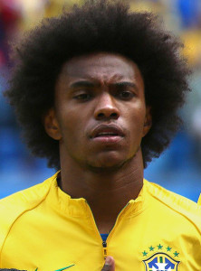 Willian Profile Picture