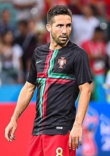 João Moutinho Profile Picture