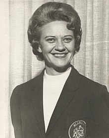 Lurleen Wallace Profile Picture