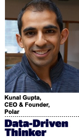 Kunal Singh Profile Picture