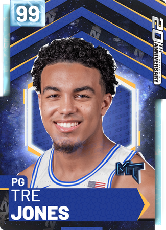 Tre Jones